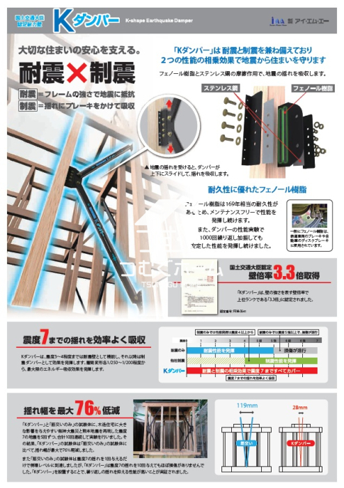 ���̑� ���ϐk�_���p�[���h��ɑς��邾���ł͂Ȃ��G�l���M�[���z�����_���[�W���y���B�ϐk�Ɛ��k�����˔����Ă���Q�̐��\�̑�����ʂŒn�k����Z�܂������܂��B